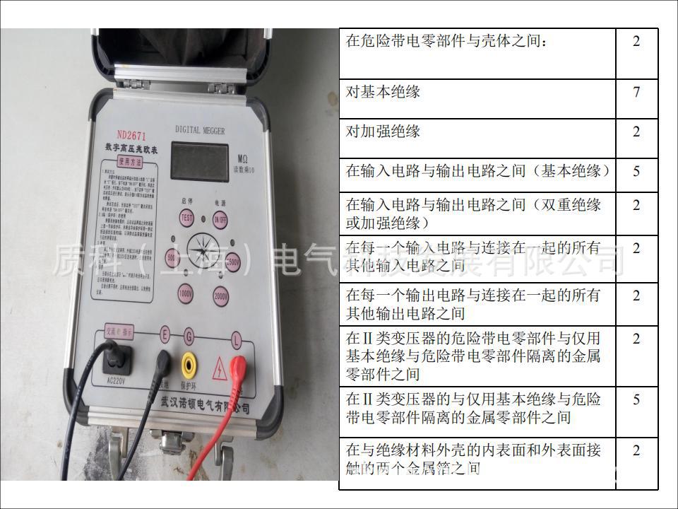 産品性能(néng)檢測标準 完成(chéng)_01